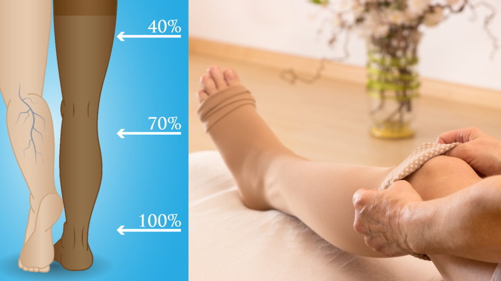 Compression Socks Stocking  For Pregnancy Leg Swelling, Leg